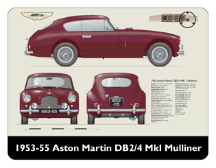 Aston Martin DB2/4 MkI Mulliner 1953-55 Mouse Mat